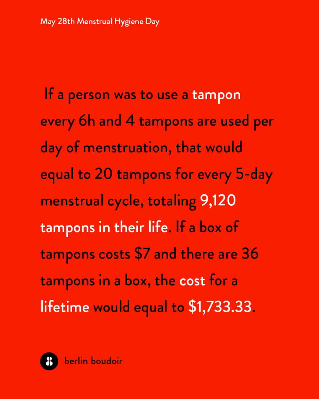  If a person was to use a tampon every 6h and 4 tampons are used per day of menstruation, that would equal to 20 tampons for every 5-day menstrual cycle, totaling 9,120 tampons in their life. If a box of tampons costs $7 and there are 36 tampons in a box, the cost for a lifetime would equal to $1,733.33.
